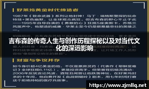 吉布森的传奇人生与创作历程探秘以及对当代文化的深远影响